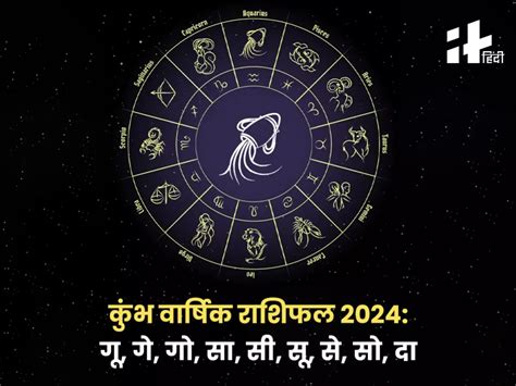 Aquarius Yearly Horoscope 2024: वित्त, व्यापार, करियर, विवाह, .